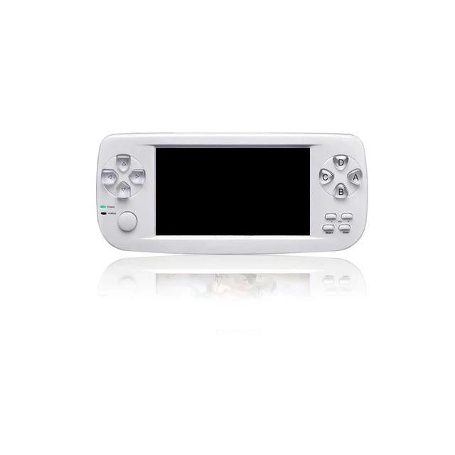 ANBERNIC PAP KIII/K3 PlUS - Image 4