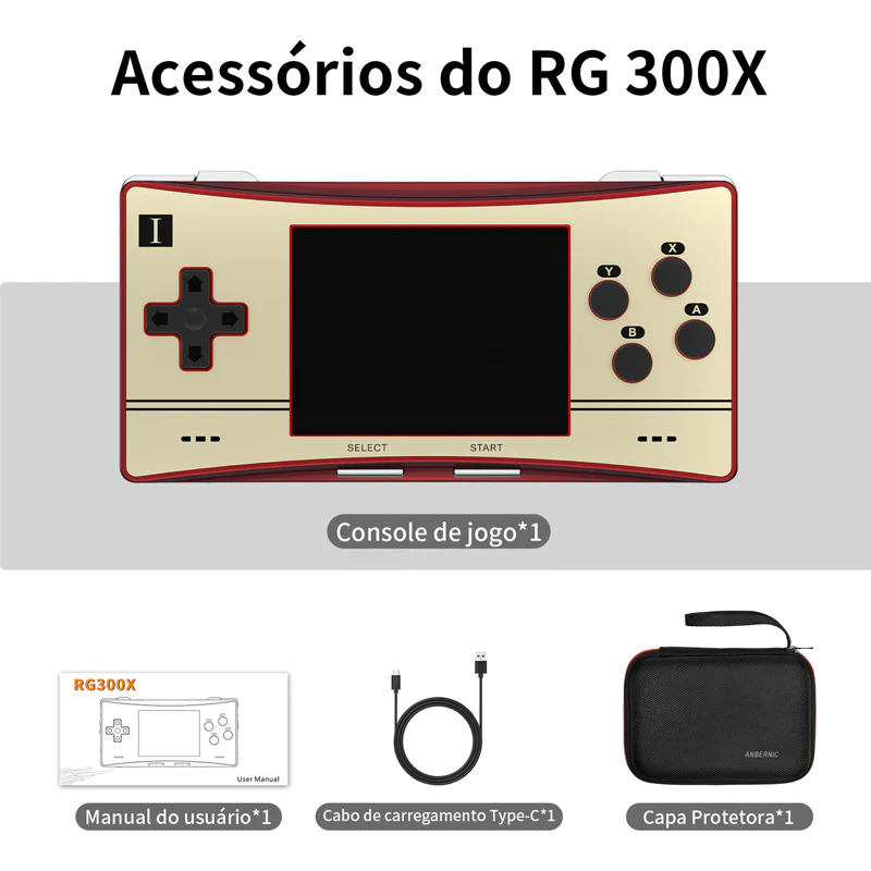 ANBERNIC RG300X - Image 5